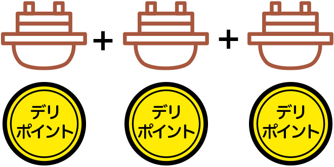 ポイントは1商品ごとにプレゼント！!!