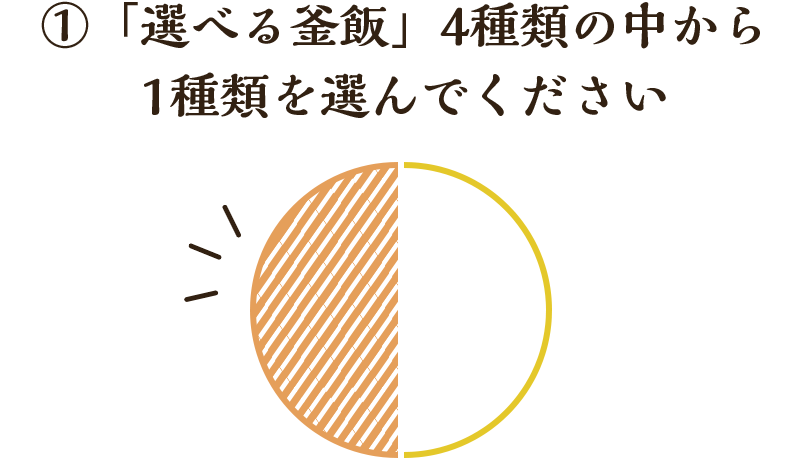 ①「選べる釜飯」4種類の中から1種類を選んでください